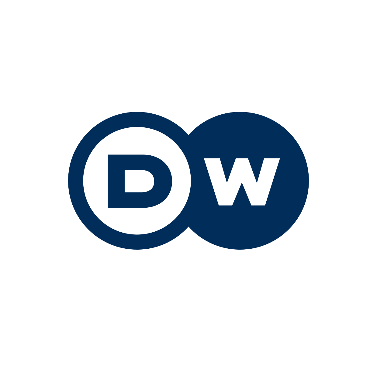 DW